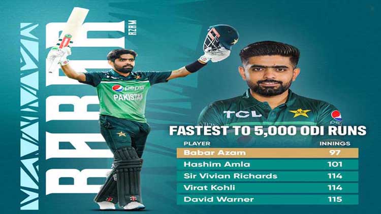 بابر اعظم 5 ہزار ون ڈے رنز کرنے والے تیز ترین بیٹر بن گئے