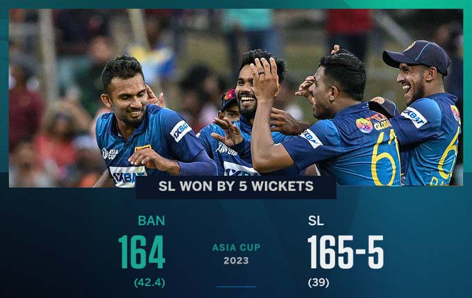 ایشیا کپ، دفاعی چیمپئن سری لنکا نے بنگلہ دیش کو شکست دیدی