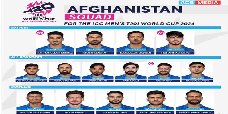 ٹی ٹوئنٹی ورلڈ کپ کیلئے افغان کرکٹ ٹیم کا اعلان
