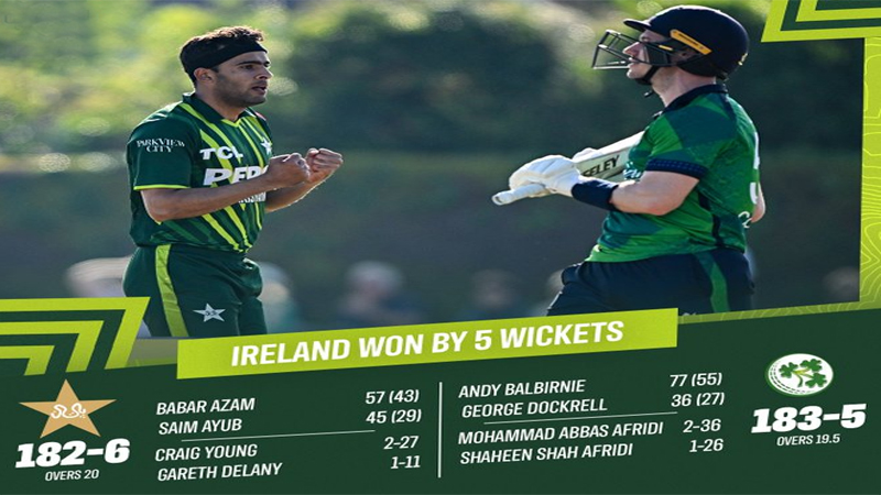 آئر لینڈ نے پہلی مرتبہ پاکستان کو ٹی ٹوئنٹی میچ میں شکست دیدی