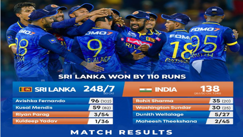 سری لنکا نے بھارتی سورمائوں کو 27 سال بعد ون ڈے سیریز میں شکست دیدی