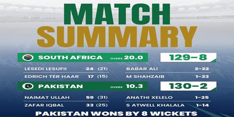 بلائنڈ کرکٹ ورلڈ کپ، پاکستان نے پہلے میچ میں جنوبی افریقہ کو شکست دیدی