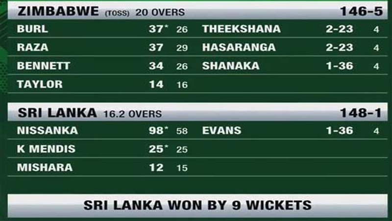 سہ ملکی ٹی ٹوئنٹی ٹورنامنٹ، سری لنکا کی پہلی جیت، زمبابوے کو 9 وکٹوں سے ہرا دیا