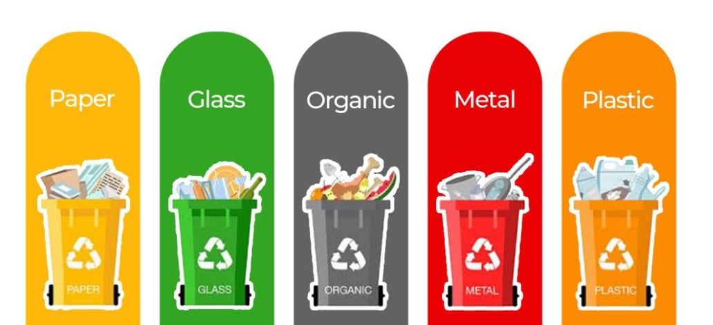 پنجاب میں کچرا جمع کرنے کے لئے رنگ دار کوڑے دان استعمال کرنے کا حکم جاری