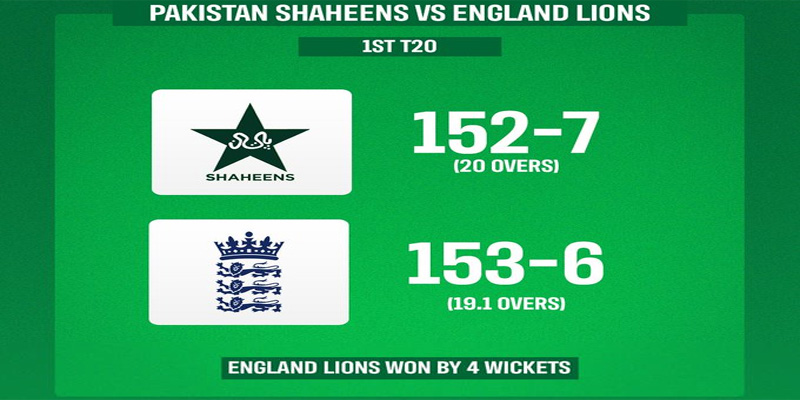 انگلینڈ لائنز نے پہلے ون ڈے میچ میں پاکستان شاہینز کو 4 وکٹوں سے شکست دیدی
