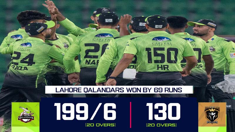 پی ایس ایل 11، لاہور قلندرز نے افتتاحی میچ میں حیدر آباد کنگز مین کو شکست دیدی